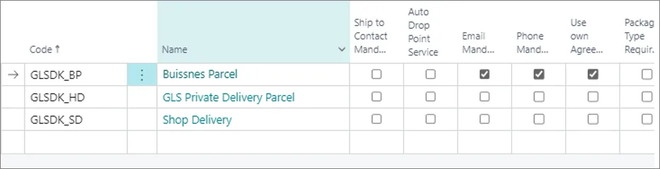 business_parcel