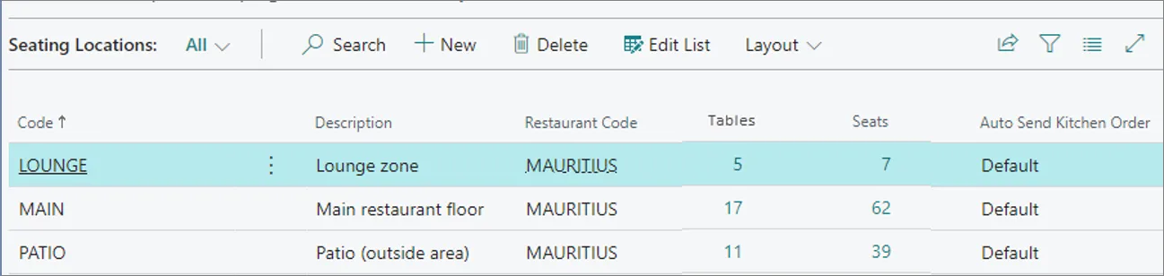 restaurant5