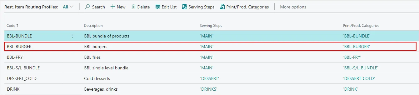 routing_profiles
