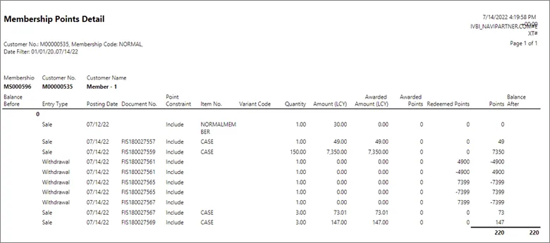 Membership_Points_Detail