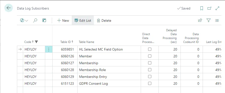 Page Data Log Subscribers