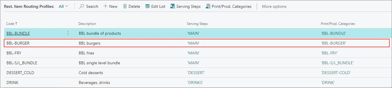 routing_profiles